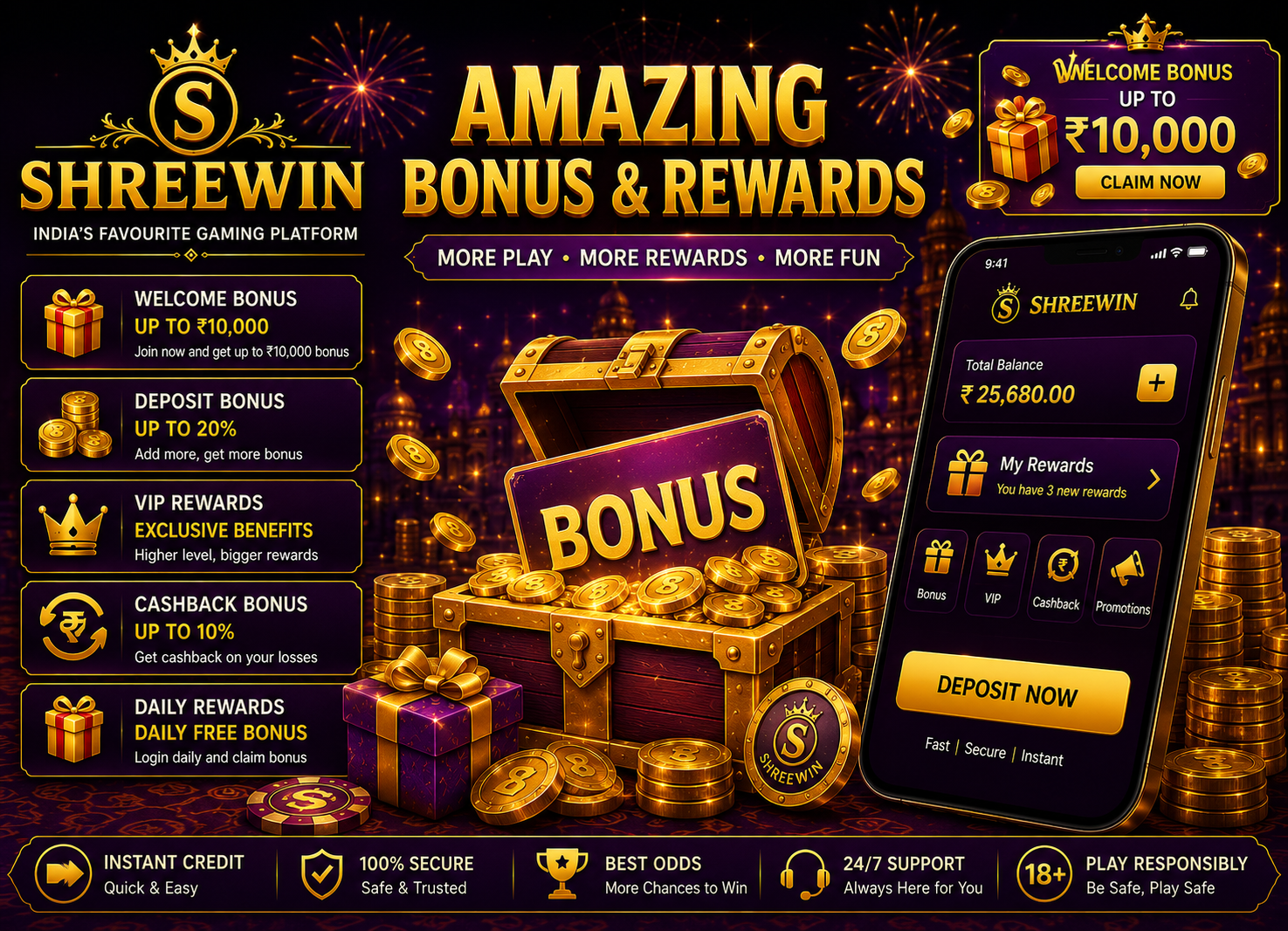 Shreewin bonus and rewards promotion